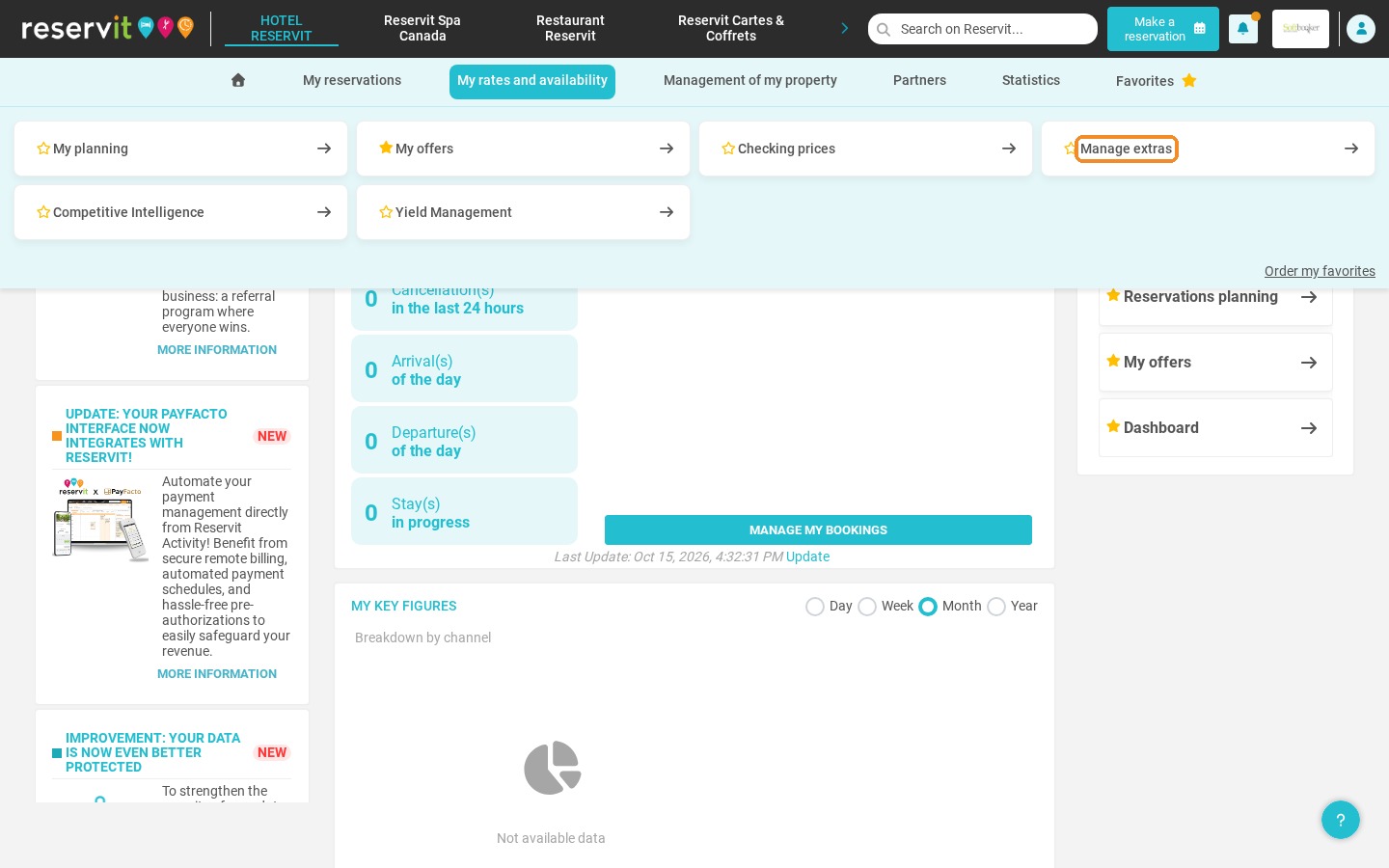Manage extras highlighted in the My rates and availability menu